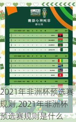 2021年非洲杯预选赛规则,2021年非洲杯预选赛规则是什么