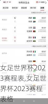 女足世界杯2023赛程表,女足世界杯2023赛程表格