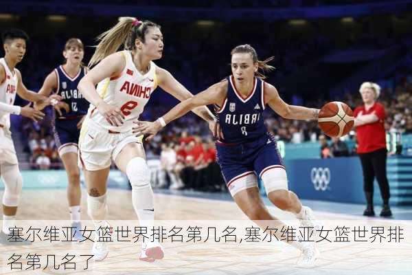 塞尔维亚女篮世界排名第几名,塞尔维亚女篮世界排名第几名了
