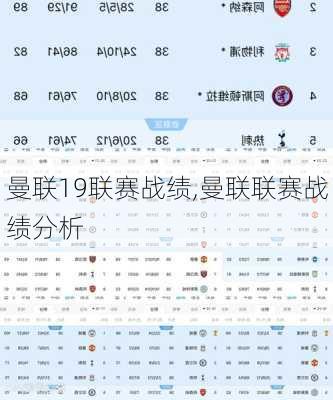 曼联19联赛战绩,曼联联赛战绩分析