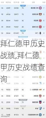 拜仁德甲历史战绩,拜仁德甲历史战绩查询