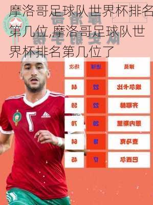 摩洛哥足球队世界杯排名第几位,摩洛哥足球队世界杯排名第几位了