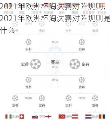 2021年欧洲杯淘汰赛对阵规则,2021年欧洲杯淘汰赛对阵规则是什么