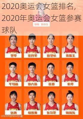2020奥运会女篮排名,2020年奥运会女篮参赛球队