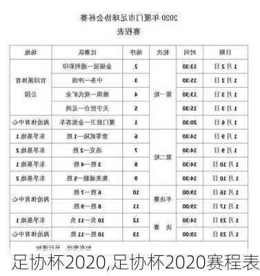 足协杯2020,足协杯2020赛程表