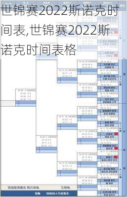 世锦赛2022斯诺克时间表,世锦赛2022斯诺克时间表格