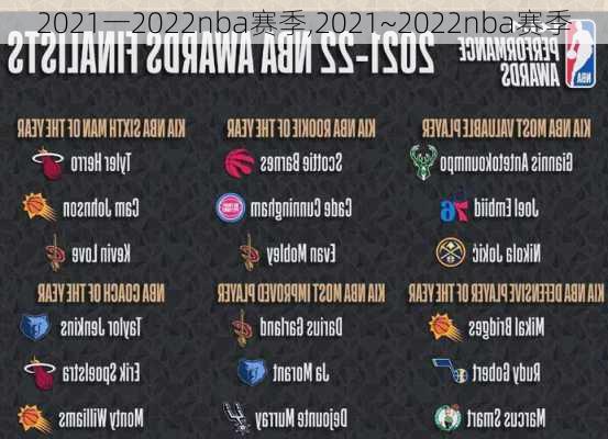 2021一2022nba赛季,2021~2022nba赛季