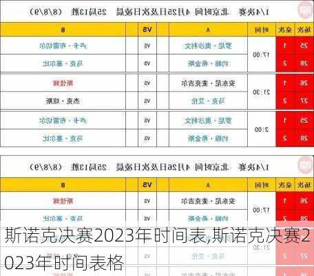 斯诺克决赛2023年时间表,斯诺克决赛2023年时间表格