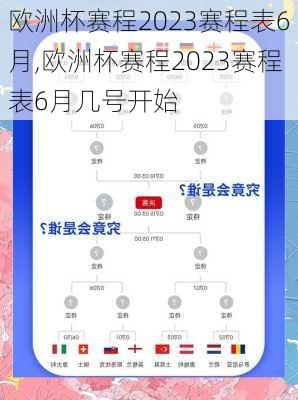 欧洲杯赛程2023赛程表6月,欧洲杯赛程2023赛程表6月几号开始