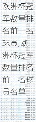 欧洲杯冠军数量排名前十名球员,欧洲杯冠军数量排名前十名球员名单