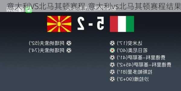 意大利VS北马其顿赛程,意大利vs北马其顿赛程结果