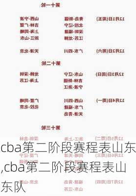 cba第二阶段赛程表山东,cba第二阶段赛程表山东队