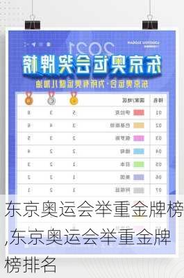 东京奥运会举重金牌榜,东京奥运会举重金牌榜排名