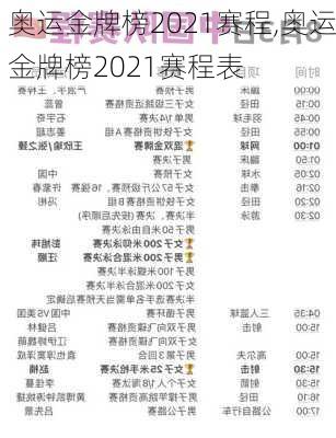 奥运金牌榜2021赛程,奥运金牌榜2021赛程表