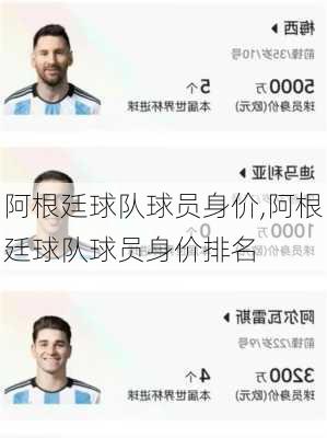 阿根廷球队球员身价,阿根廷球队球员身价排名