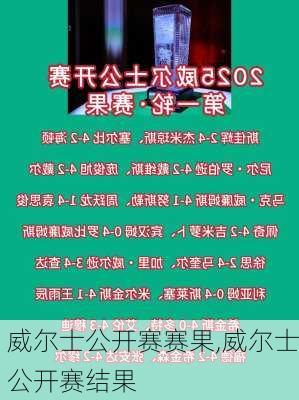 威尔士公开赛赛果,威尔士公开赛结果