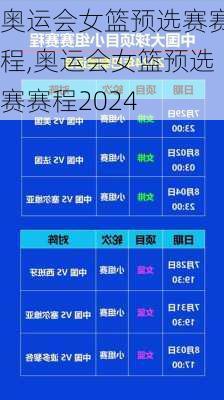 奥运会女篮预选赛赛程,奥运会女篮预选赛赛程2024