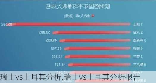 瑞士vs土耳其分析,瑞士vs土耳其分析报告