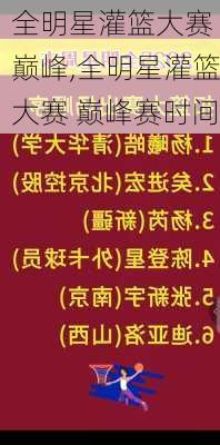 全明星灌篮大赛 巅峰,全明星灌篮大赛 巅峰赛时间