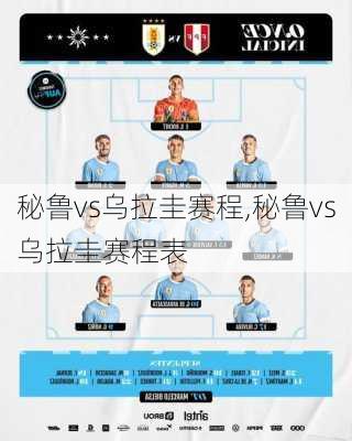 秘鲁vs乌拉圭赛程,秘鲁vs乌拉圭赛程表