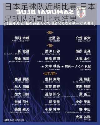 日本足球队近期比赛,日本足球队近期比赛结果