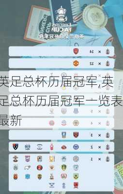 英足总杯历届冠军,英足总杯历届冠军一览表最新