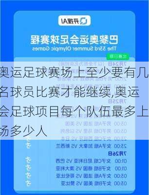 奥运足球赛场上至少要有几名球员比赛才能继续,奥运会足球项目每个队伍最多上场多少人