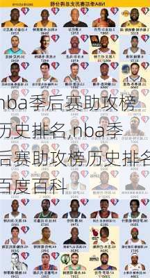 nba季后赛助攻榜历史排名,nba季后赛助攻榜历史排名百度百科