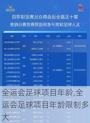 全运会足球项目年龄,全运会足球项目年龄限制多大