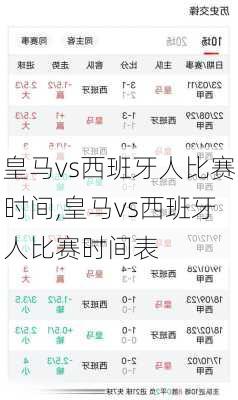 皇马vs西班牙人比赛时间,皇马vs西班牙人比赛时间表