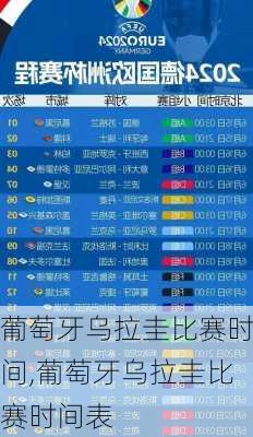 葡萄牙乌拉圭比赛时间,葡萄牙乌拉圭比赛时间表