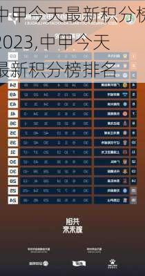 中甲今天最新积分榜2023,中甲今天最新积分榜排名