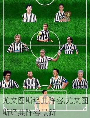 尤文图斯经典阵容,尤文图斯经典阵容最新
