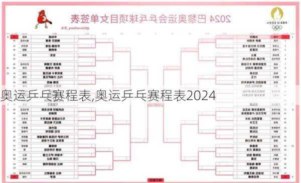 奥运乒乓赛程表,奥运乒乓赛程表2024