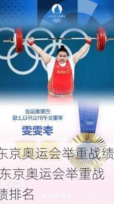 东京奥运会举重战绩,东京奥运会举重战绩排名