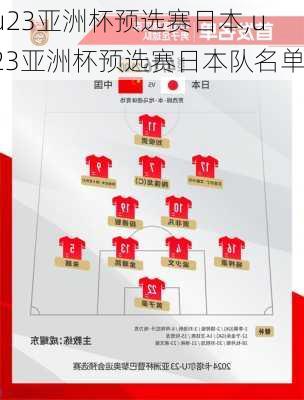 u23亚洲杯预选赛日本,u23亚洲杯预选赛日本队名单