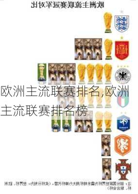 欧洲主流联赛排名,欧洲主流联赛排名榜