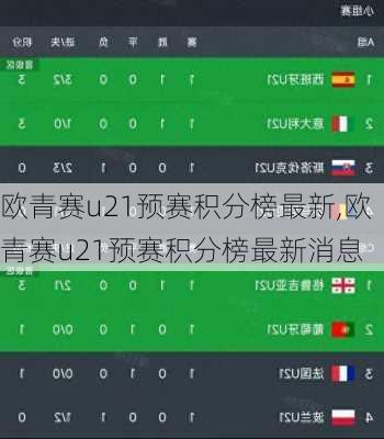 欧青赛u21预赛积分榜最新,欧青赛u21预赛积分榜最新消息
