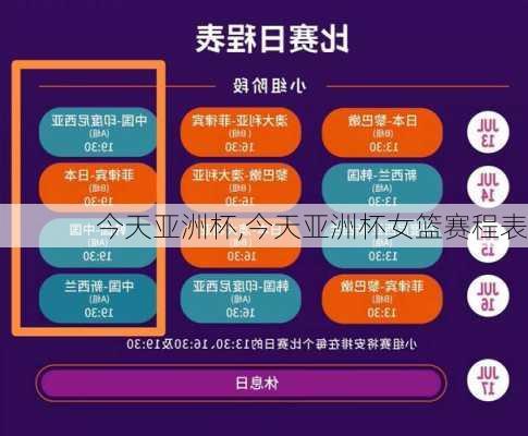 今天亚洲杯,今天亚洲杯女篮赛程表