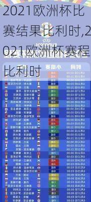 2021欧洲杯比赛结果比利时,2021欧洲杯赛程比利时