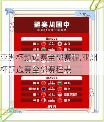 亚洲杯预选赛全部赛程,亚洲杯预选赛全部赛程表