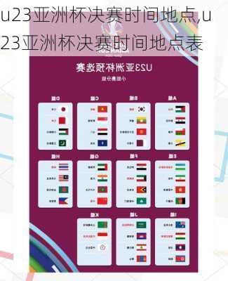u23亚洲杯决赛时间地点,u23亚洲杯决赛时间地点表