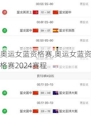 奥运女蓝资格赛,奥运女蓝资格赛2024赛程