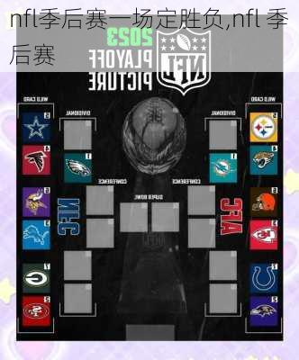 nfl季后赛一场定胜负,nfl 季后赛