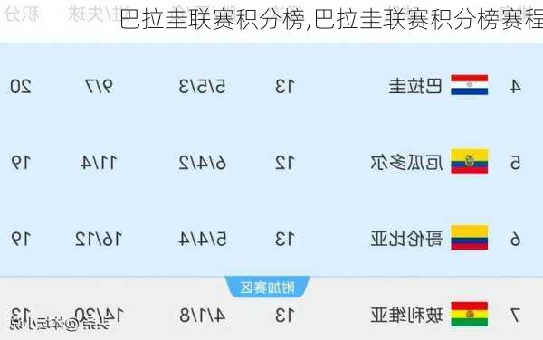 巴拉圭联赛积分榜,巴拉圭联赛积分榜赛程
