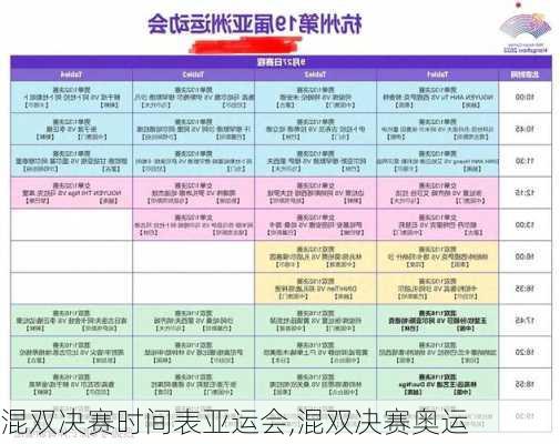 混双决赛时间表亚运会,混双决赛奥运