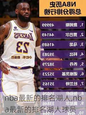 nba最新的排名湖人,nba最新的排名湖人球员