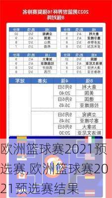 欧洲篮球赛2021预选赛,欧洲篮球赛2021预选赛结果