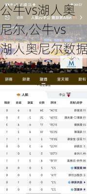 公牛vs湖人奥尼尔,公牛vs湖人奥尼尔数据