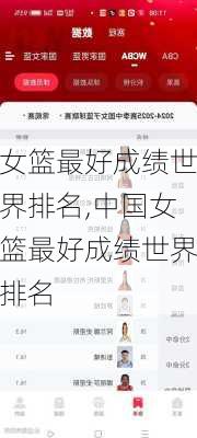 女篮最好成绩世界排名,中国女篮最好成绩世界排名